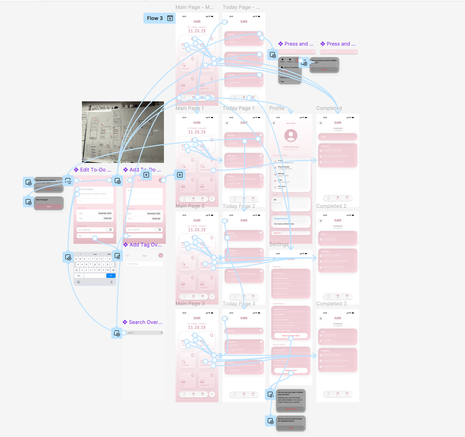 Design exploration