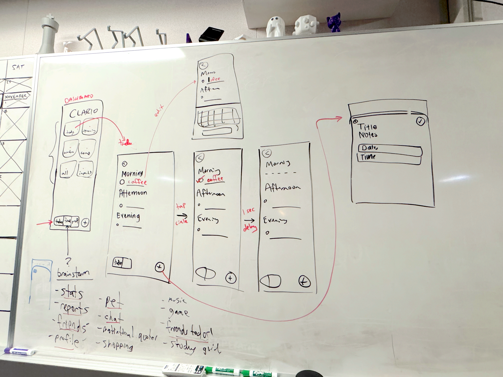 Wireframe